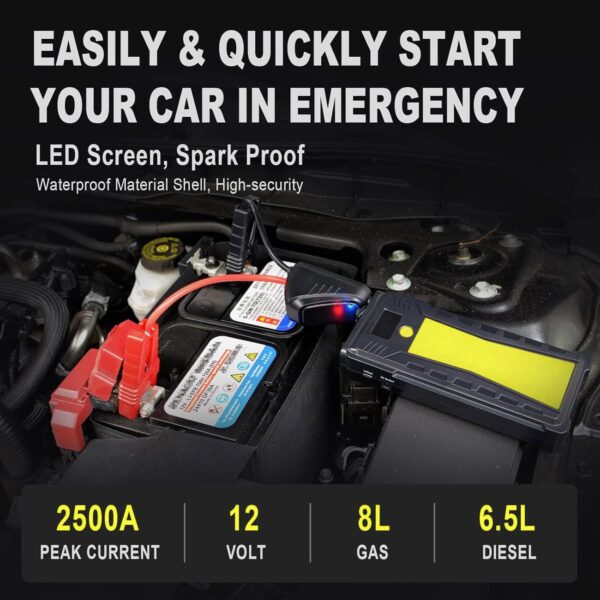 BIZEWO Car Battery Jump Starter 2000A Jump Box (8.0L Gas/6.5L Diesel) - Foldable Warning Triangle Portable Car Jump Starter - 12V Jumper Starter with Safety Jumper Cables, Fast Charge, Gifts for Men