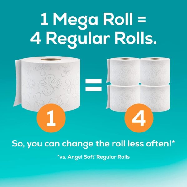 Angel Soft Toilet Paper, 4 Mega Rolls  16 Regular Rolls, Soft and Strong Toilet Tissue