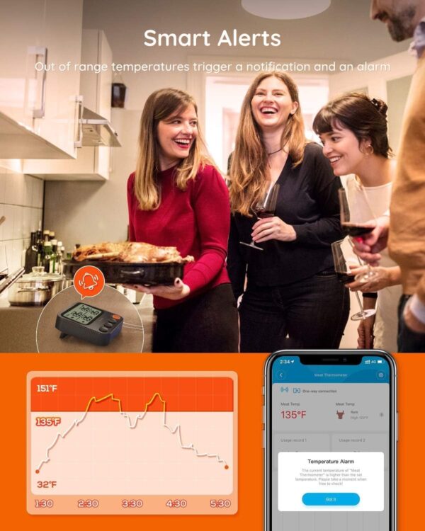 Govee Bluetooth Meat Thermometer, 230ft Range Wireless Grill Thermometer Remote Monitor with Temperature Probe Digital Grilling Thermometer with Smart Alerts for Smoker Cooking BBQ Kitchen Oven
