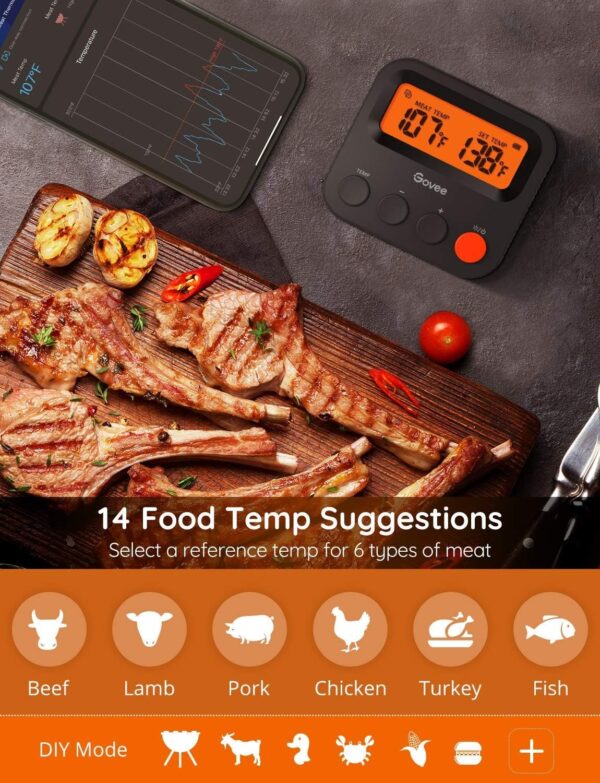 Govee Bluetooth Meat Thermometer, 230ft Range Wireless Grill Thermometer Remote Monitor with Temperature Probe Digital Grilling Thermometer with Smart Alerts for Smoker Cooking BBQ Kitchen Oven